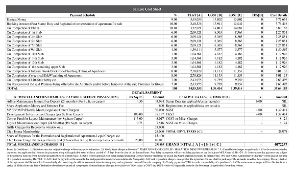 Cost sheet – The ultimate document for customer decision