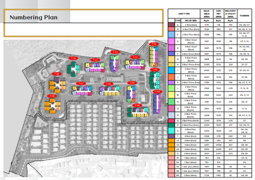 The Prestige City Hyderabad Apartment Master Plan